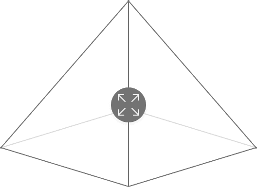 Scalability & Performance